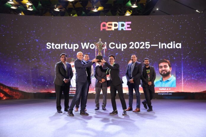 Startup World Cup India